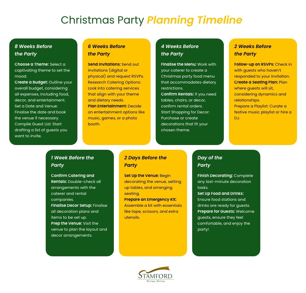 Christmas Party Planning Timeline for Stamford Catering Singapore